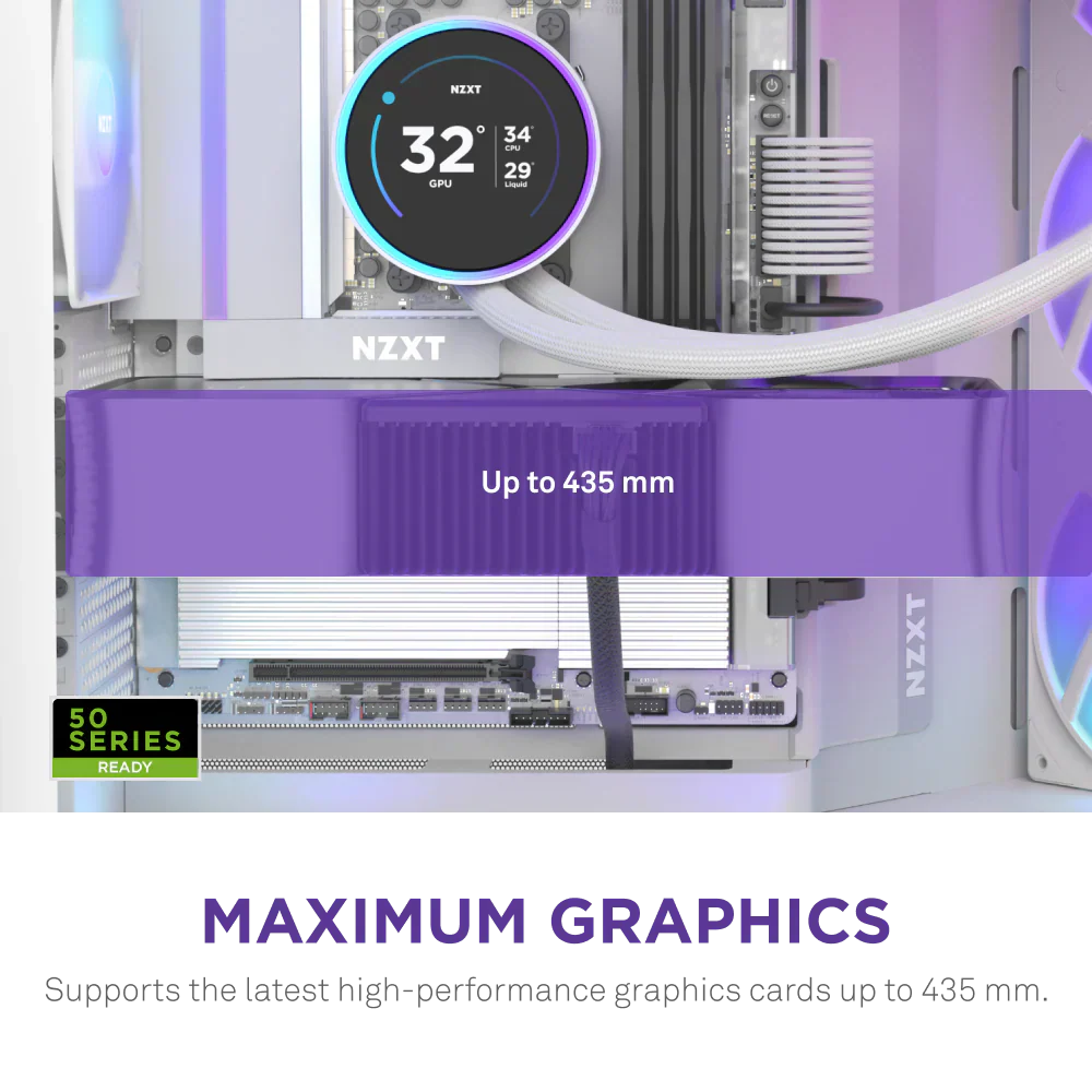 Nzxt H9 Flow Rgb (2025) Dual-Chamber Mid Tower Case With Rgb Fans All White