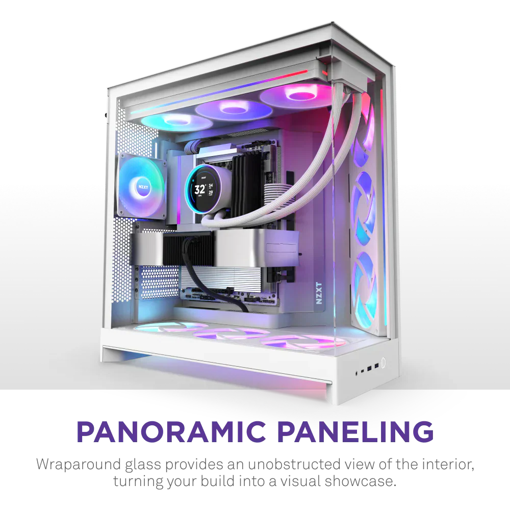 Nzxt H9 Flow Rgb (2025) Dual-Chamber Mid Tower Case With Rgb Fans All White