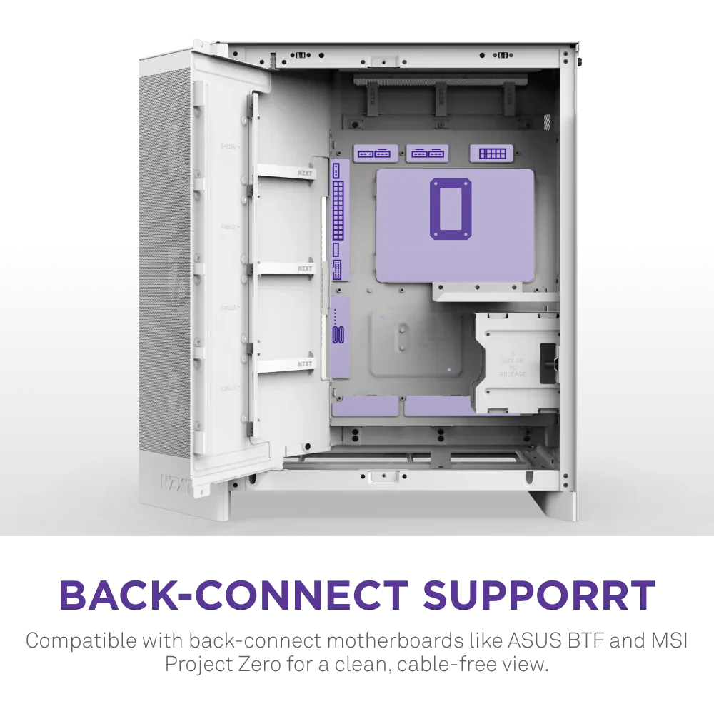Nzxt H9 Flow Rgb (2025) Dual-Chamber Mid Tower Case With Rgb Fans All White