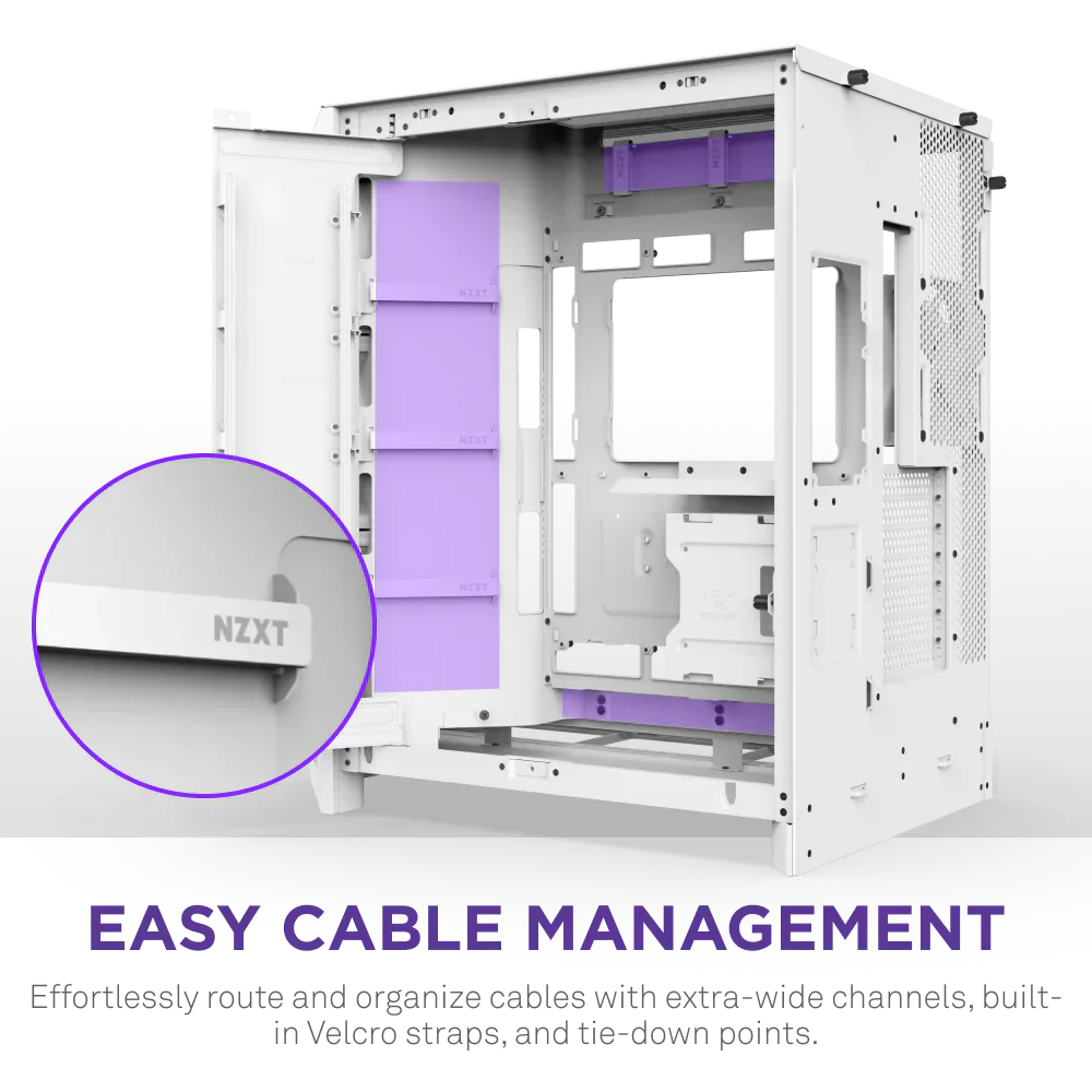 Nzxt H9 Flow Rgb (2025) Dual-Chamber Mid Tower Case With Rgb Fans All White
