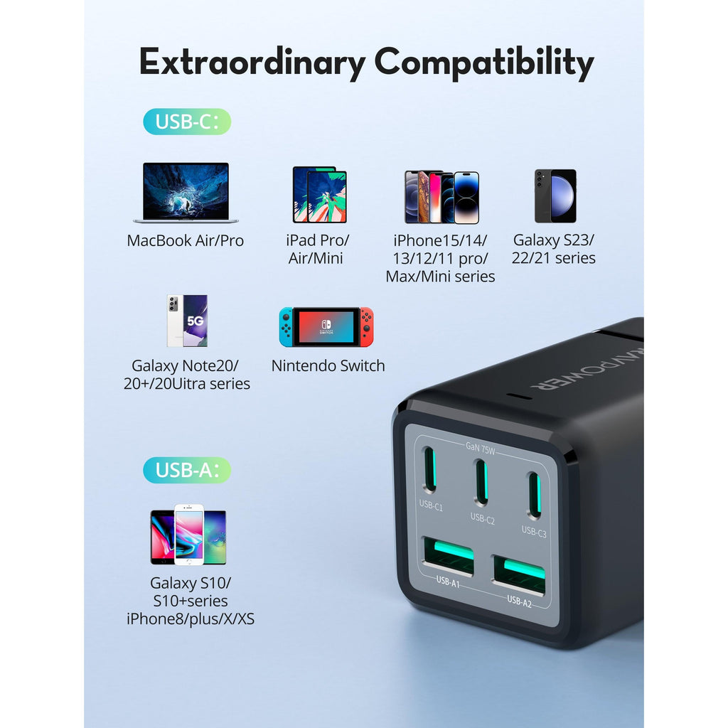 Ravpower Rp-Pc1045  75W Power Strip 5-Port Without Ac Outletsc Offline Black