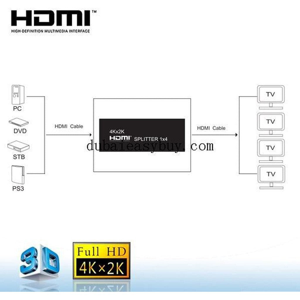 1 In 4 Out Hdmi Splitter 4K2K