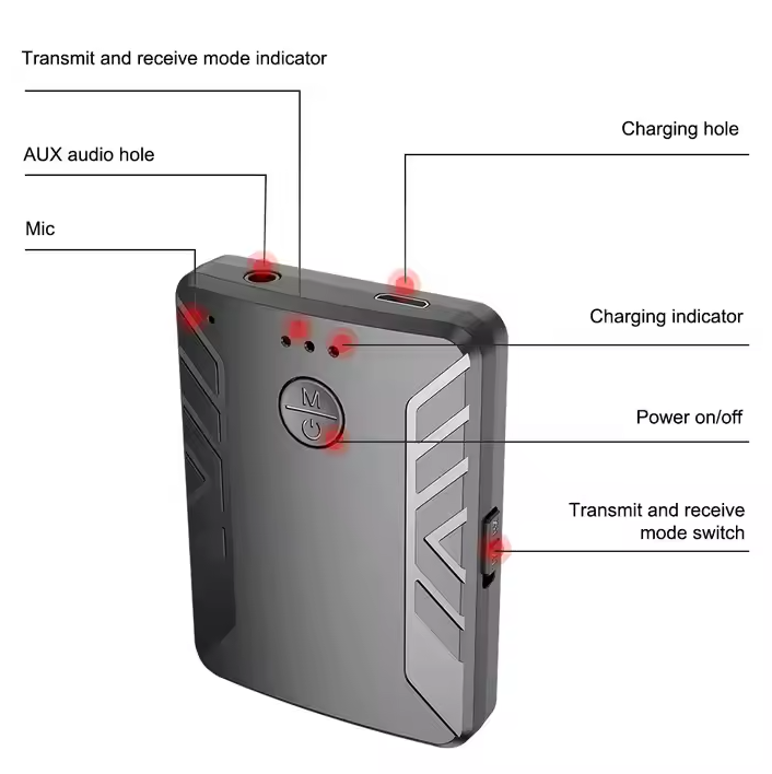 2 in 1 Bluetooth 5.0 Receiver Transmitter Wireless Audio Adapter 3.5mm Jack AUX