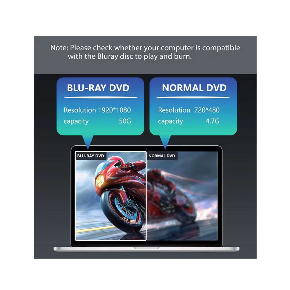 2in1 External Blu-ray Drive BD DVD CD -/+RW Reader Writer, Dual Port USB-A / USB-C