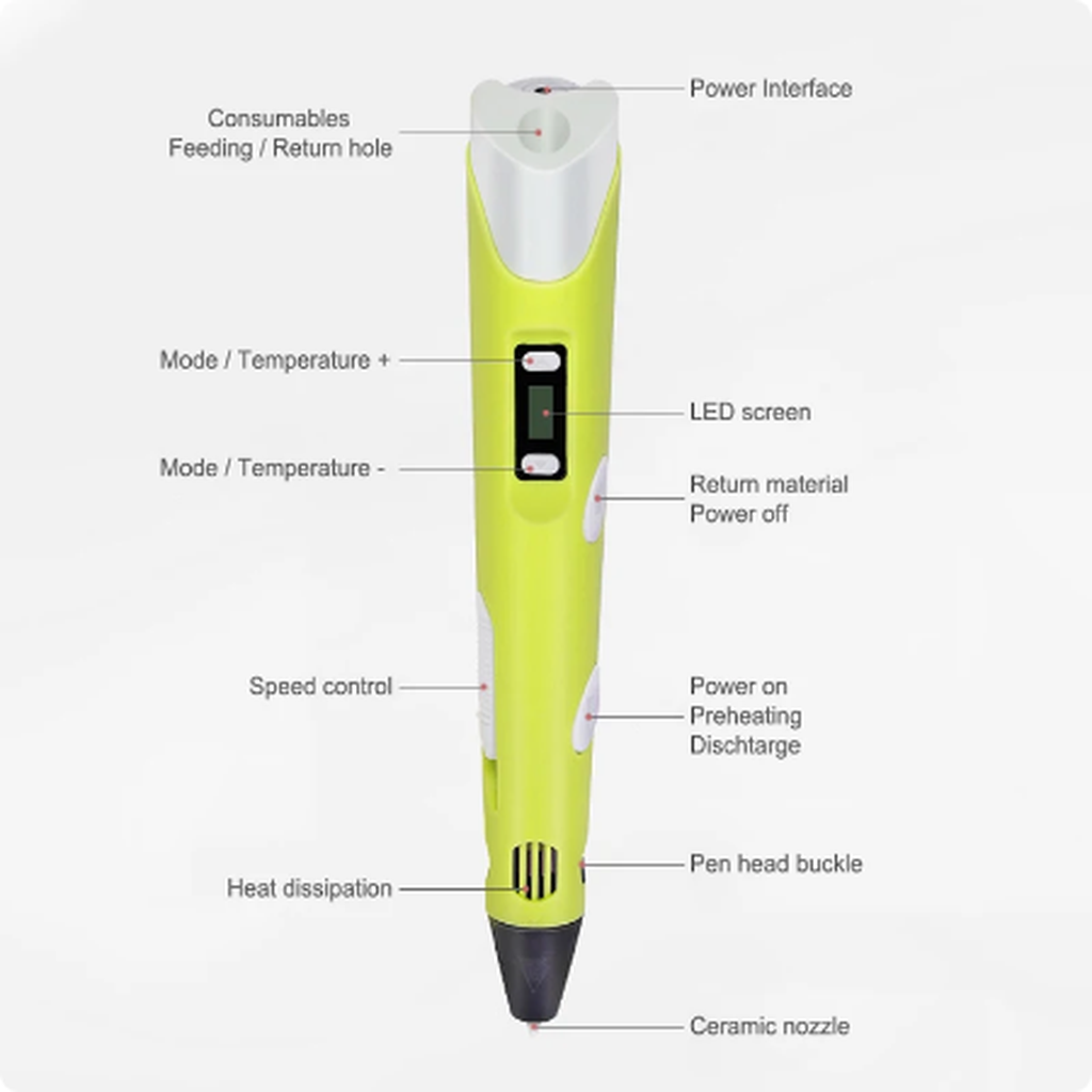 3D Pen For Children Diy