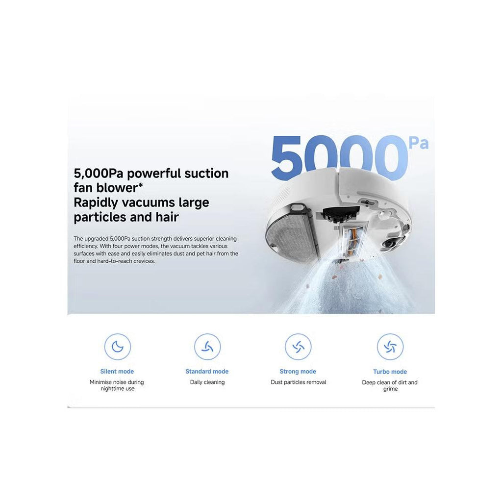 Xiaomi Robot Vacuum S40C Uk