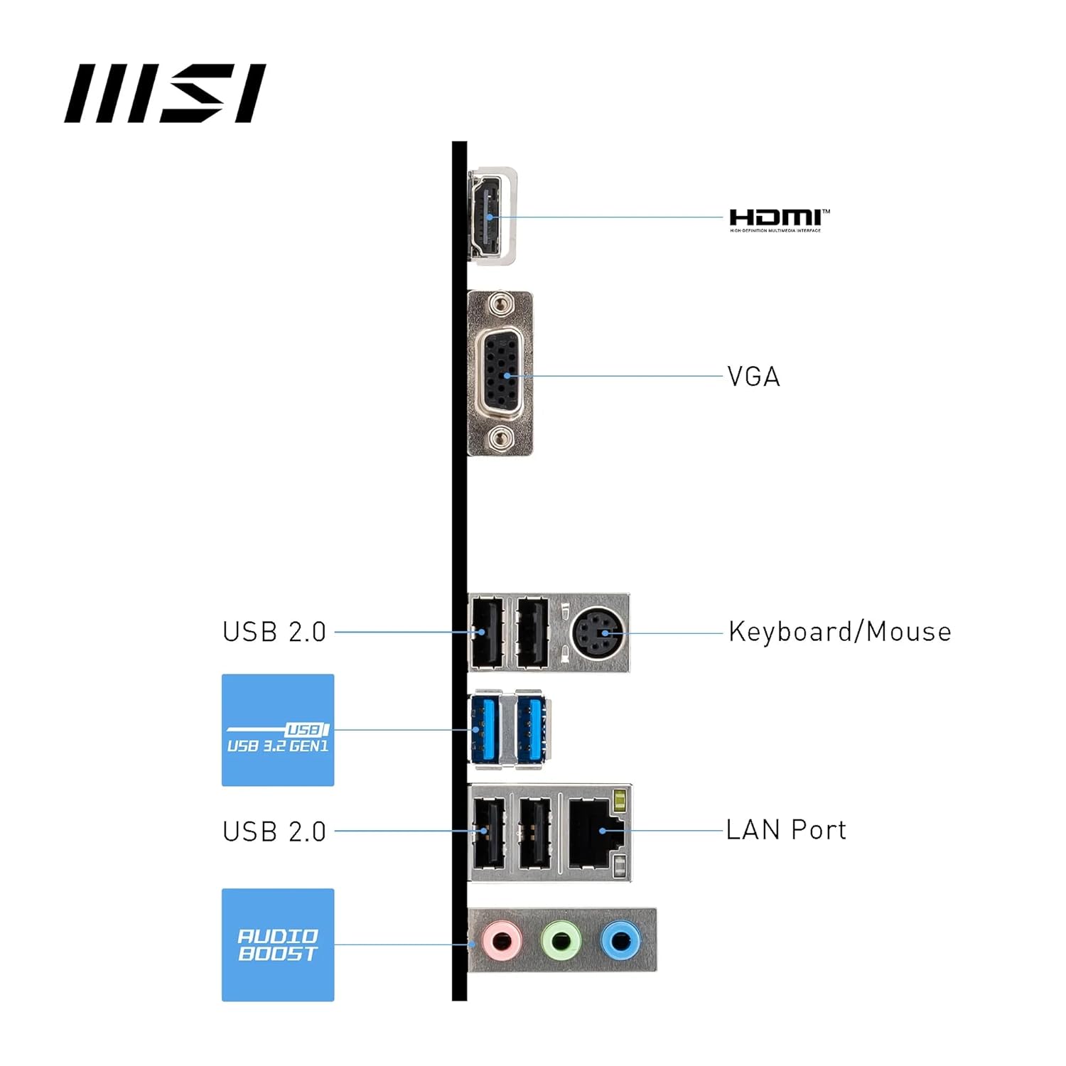 Msi Intel Pro H510M-B Ii Ddr4 Motherboard