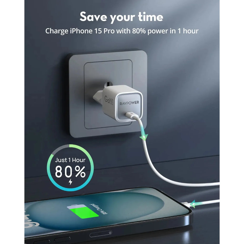 Ravpower Rp-Pc1055 Mini Pd20W  Gan Type C Charger White