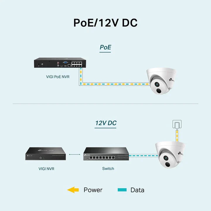 TP-Link (VIGI C440I) VIGI 4MP IR Turret Network Camera - 4MP (2560 × 1440) / LAN