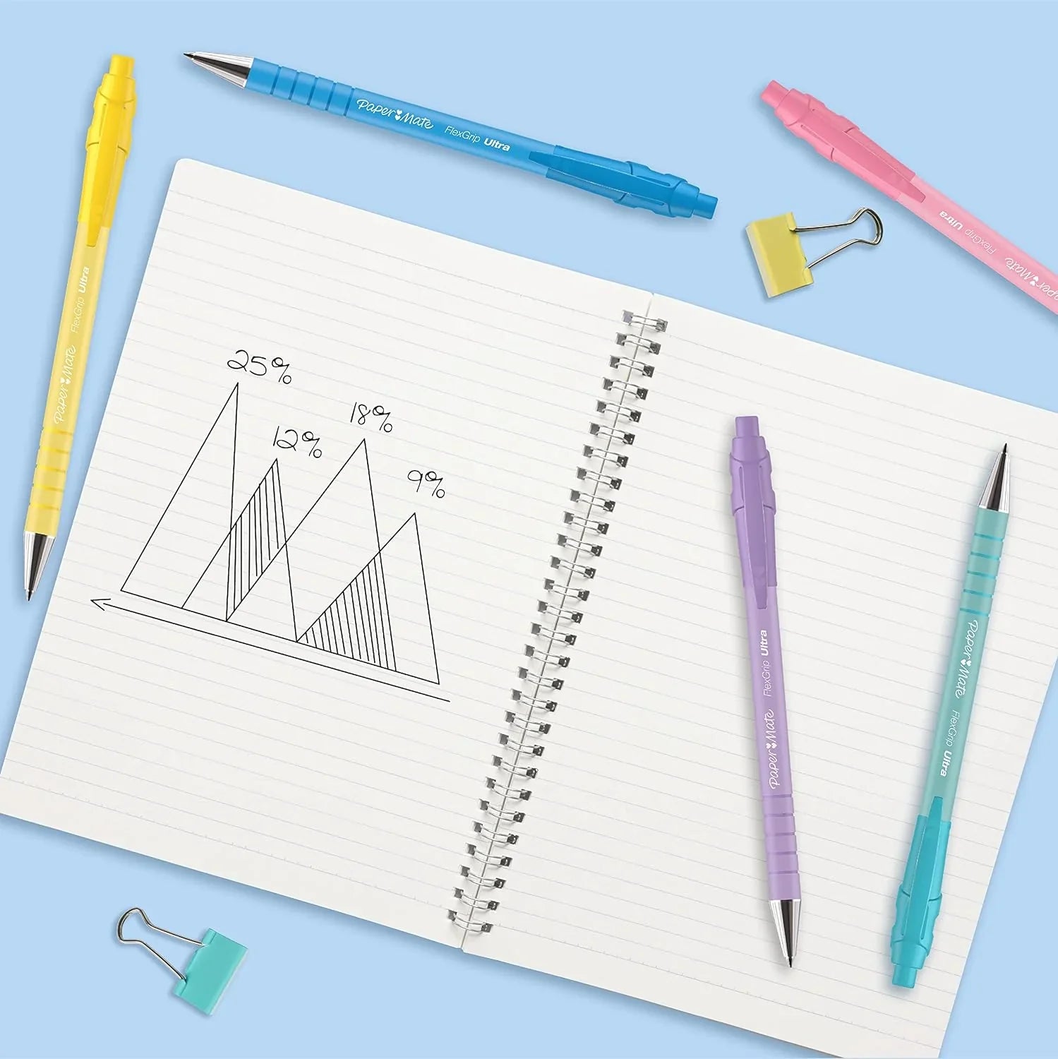 Paper Mate Flexgrip Ultra Pastel Ballpoint Pens (Blue Ink, 5 Count)