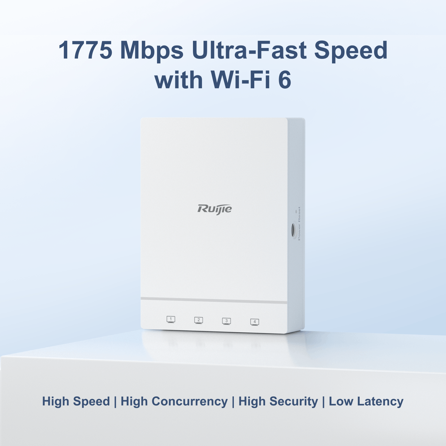 Ruijie Wall Plate Wi-Fi 6 (802.11Ax) Access Point Rg-Ap180