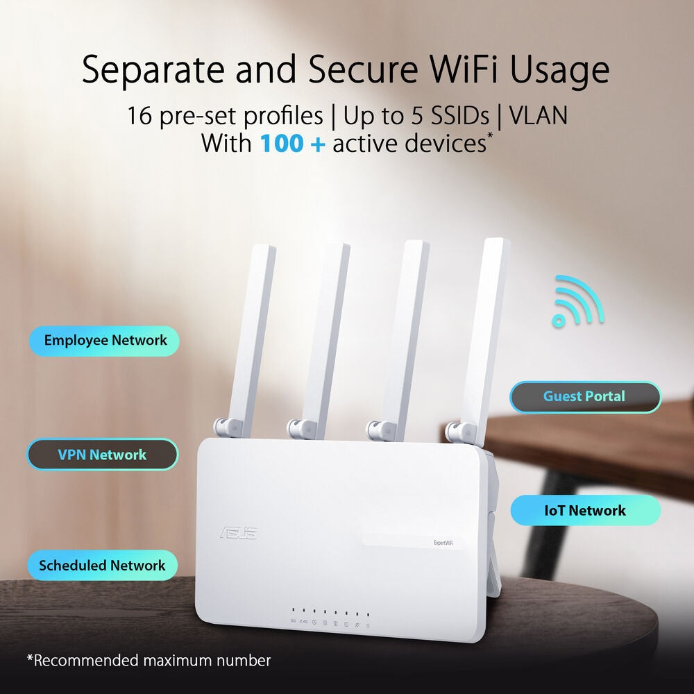 ASUS ExpertWiFi EBR63 AX3000 Dual-Band WiFi 6 Gigabit Router, Access Point