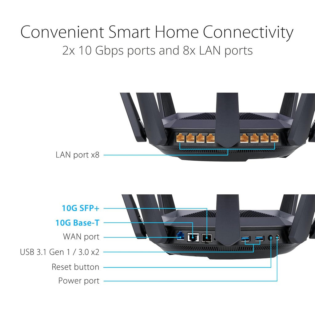 ASUS (RT-AX89X) 12-Stream AX6000 Dual Band WiFi 6 Router - 5GHz (4804Mbps) / USB 3.2 / Gigabit WAN / Gigabit LAN