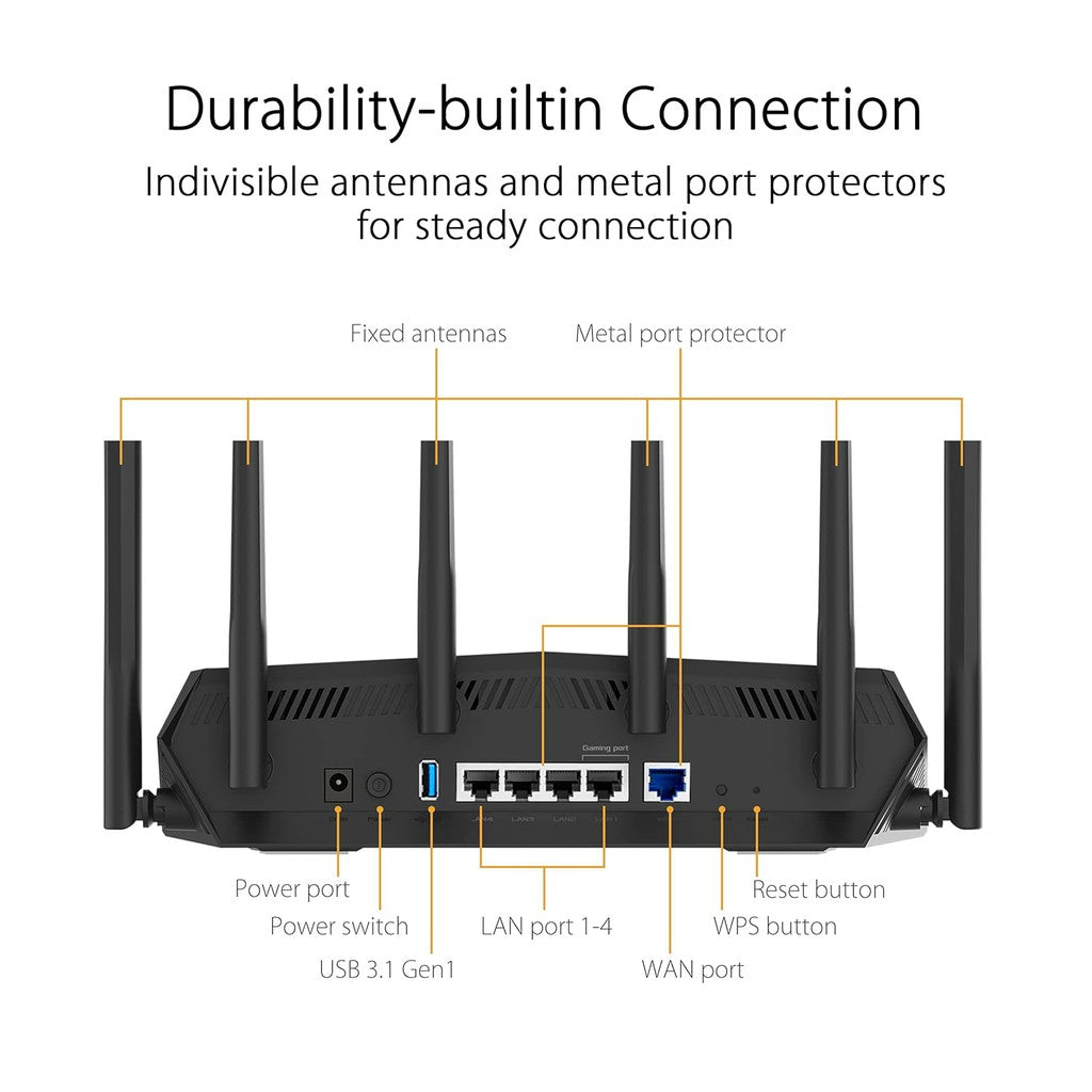 ASUS (TUF AX5400) Dual Band WiFi 6 Gaming Router - 5GHz (4804Mbps) / USB 3.2 / Gigabit WAN / Gigabit LAN