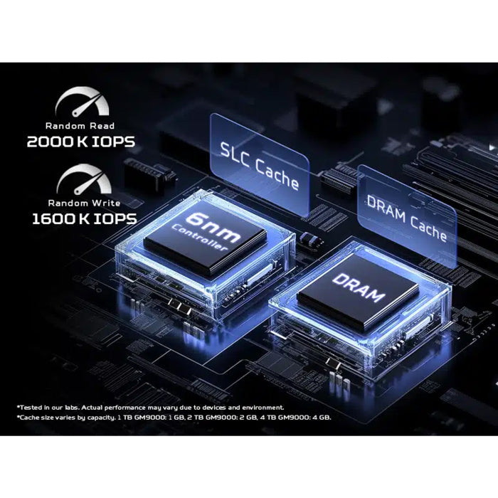 Acer Predator GM9000 4TB NVMe Gen 5x4 M.2 SSD Read Speed Upto 14000, Write Upto 13000
