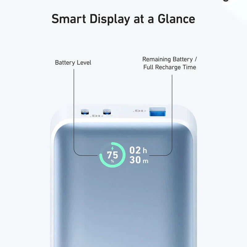 Anker 533 Power Bank - 30W / 10000 mAh / USB