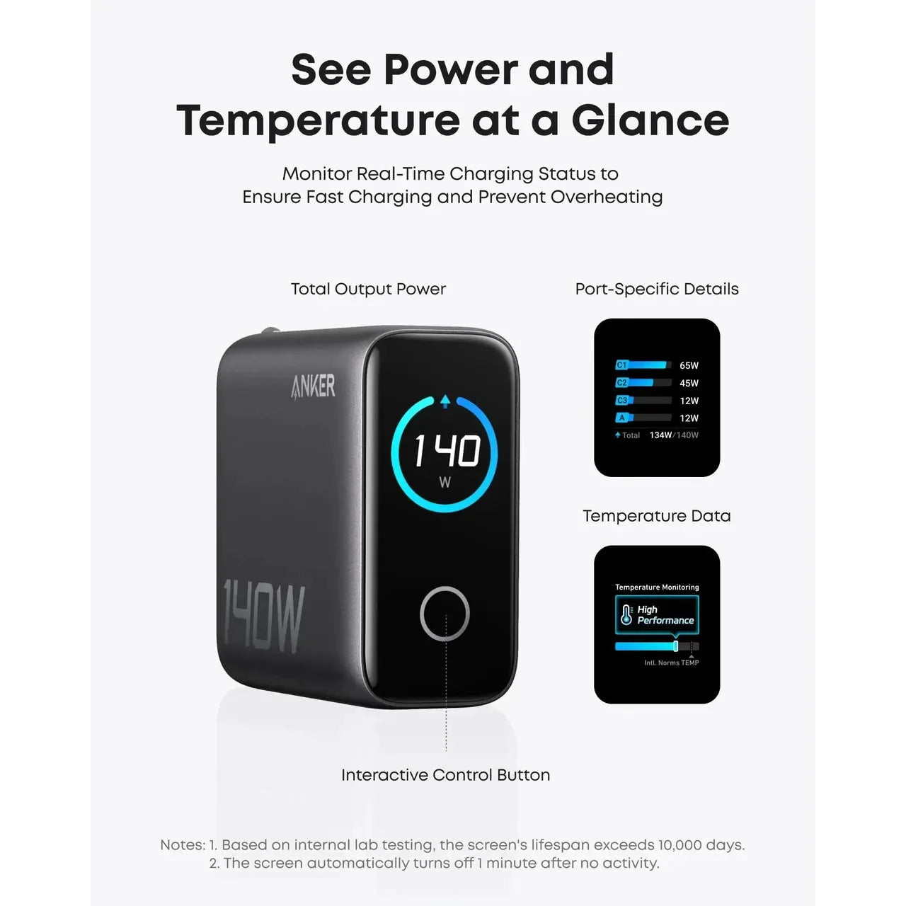 Anker PD Fast Charger 140W, 4-Port, PD 3.1 with USB-C Cable Dark Grey