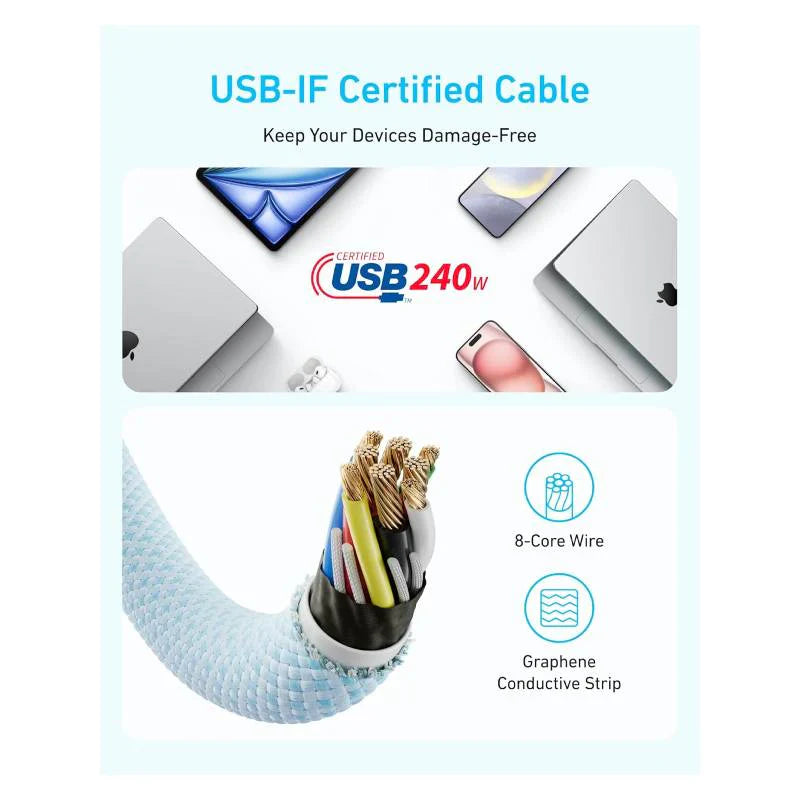 Anker Zolo USB-C to USB-C Braided Cable - 240W / 1.8 Meter / White