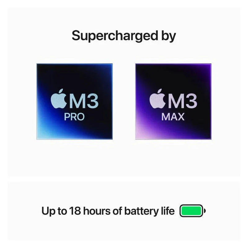 Apple MacBook Pro - 14.2" / M3 Max / 16-Core CPU / 40-Core GPU / 128GB RAM / 8TB SSD / Arb/Eng / Space Black / 1YW