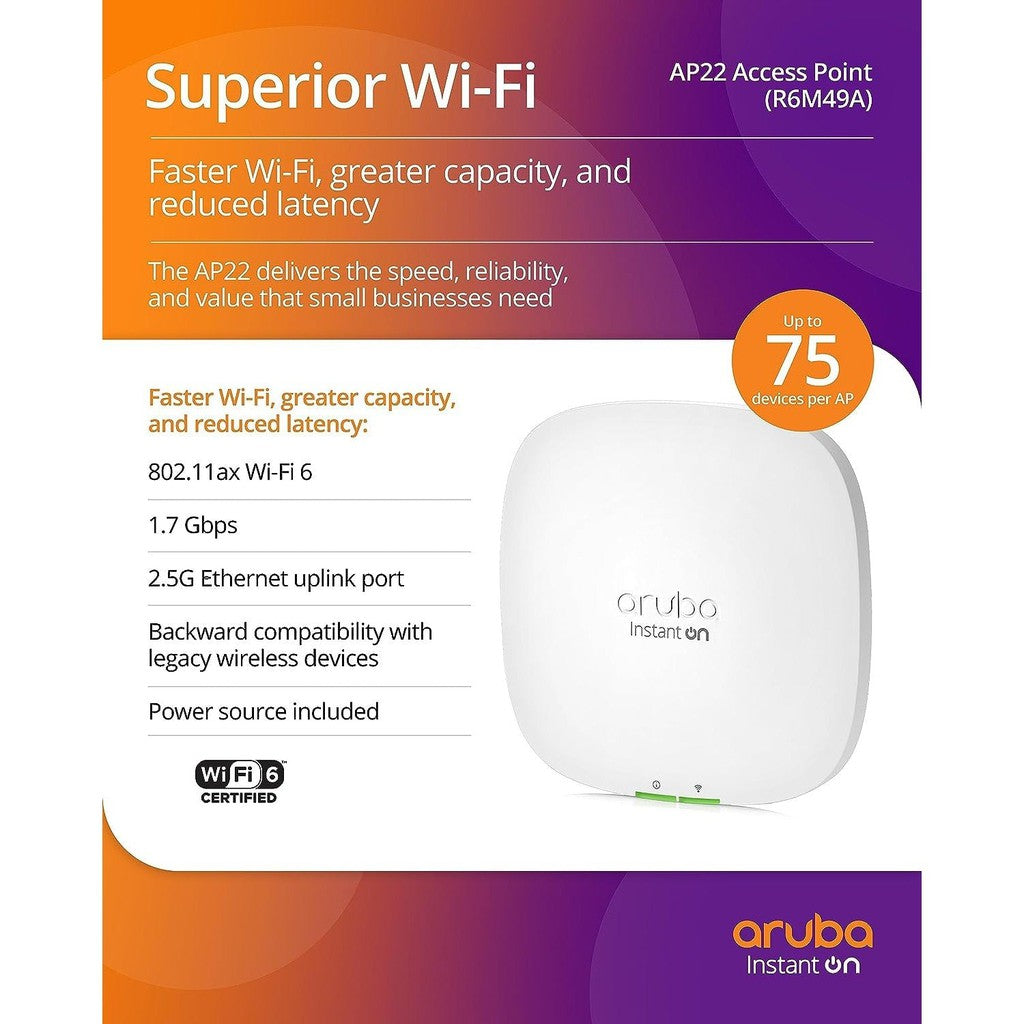 Instant ON AP22 (RW) Wireless Access Point - 1.8Gbps / 2.4 GHz, 5 GHz / LAN / White
