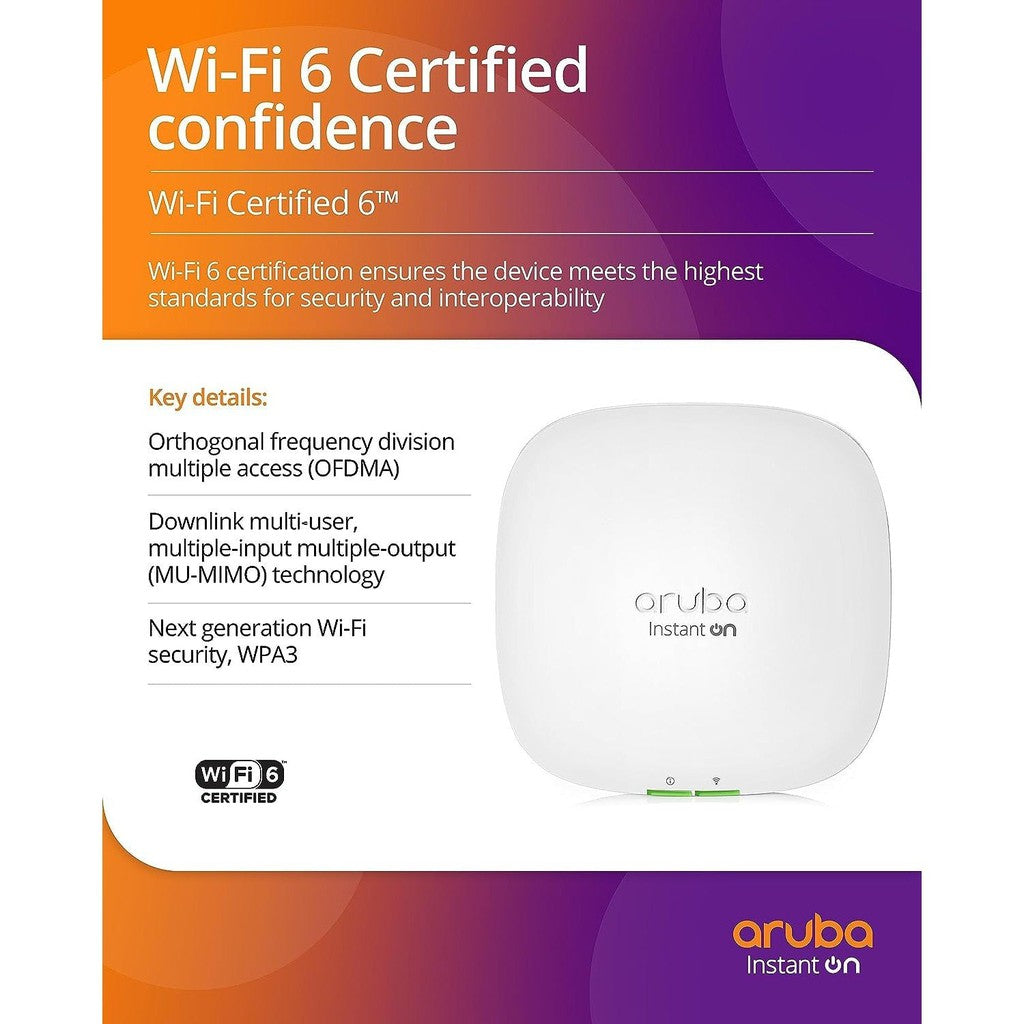 Instant ON AP22 (RW) Wireless Access Point - 1.8Gbps / 2.4 GHz, 5 GHz / LAN / White