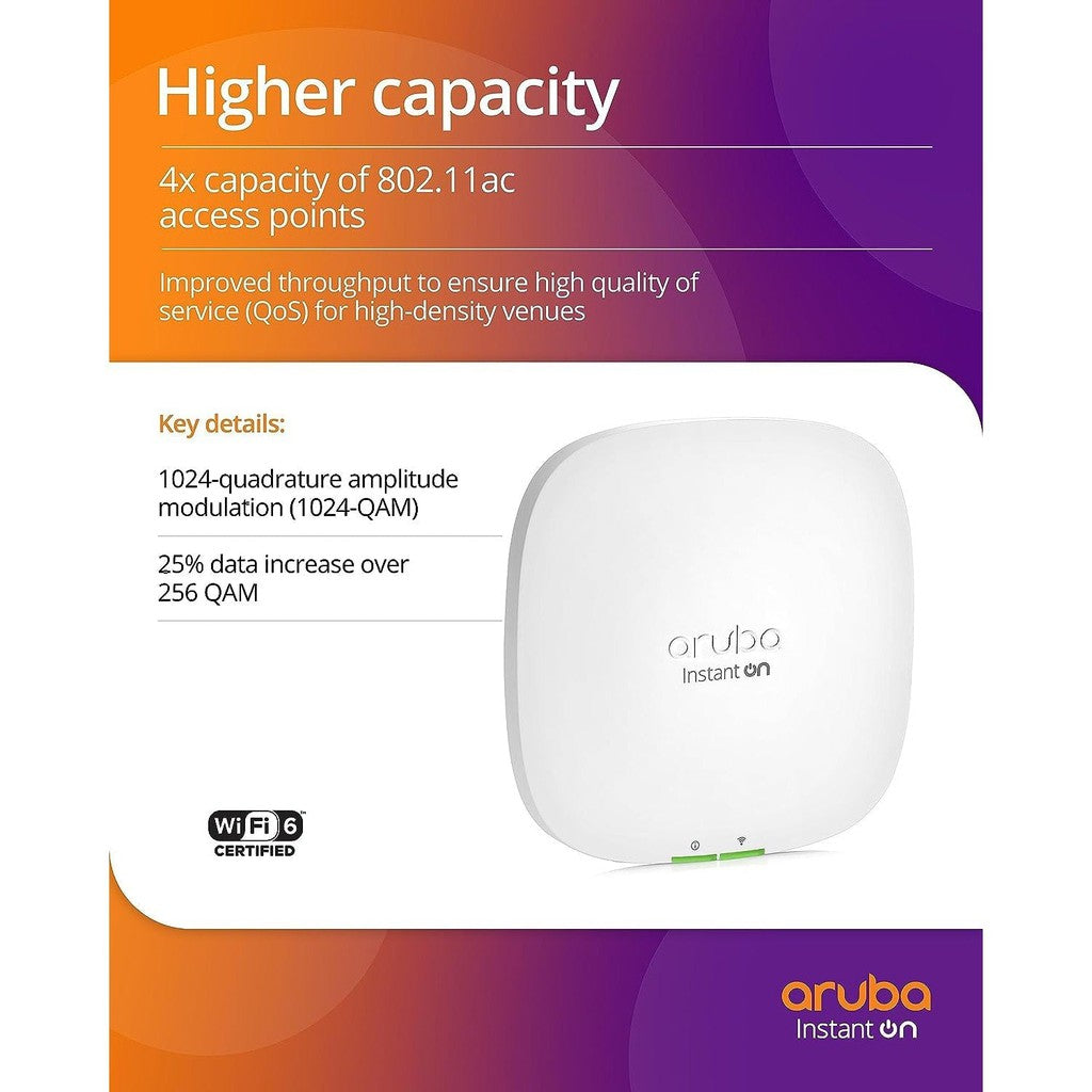 Instant ON AP22 (RW) Wireless Access Point - 1.8Gbps / 2.4 GHz, 5 GHz / LAN / White