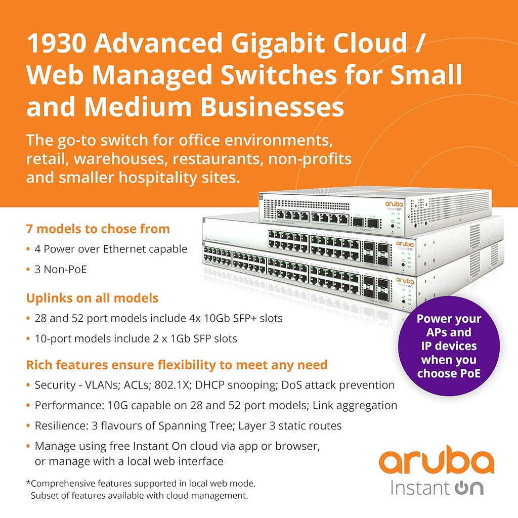 Aruba Instant On 1930 8G Class4 PoE Switch