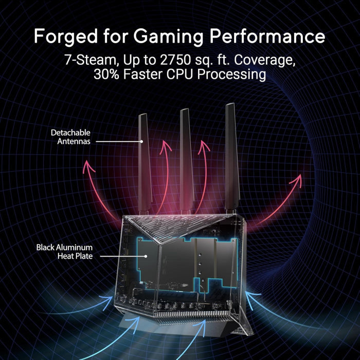 Asus BE6800 Dual Band RT-BE86U Performance Wifi 7 Extendable Router 2.6Hz Quad-Core CPU For Ultra-Fast Network Speed