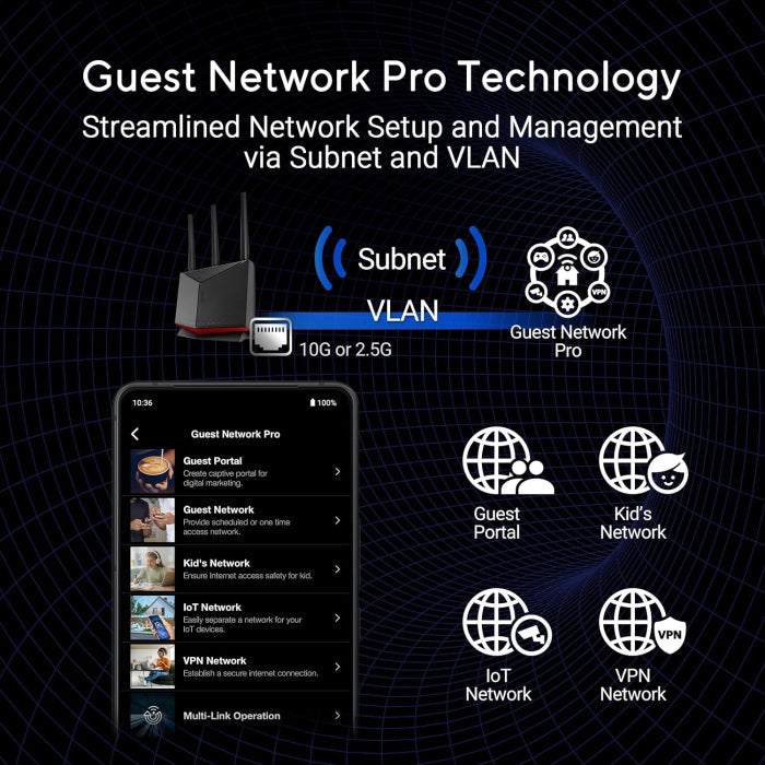Asus BE6800 Dual Band RT-BE86U Performance Wifi 7 Extendable Router 2.6Hz Quad-Core CPU For Ultra-Fast Network Speed