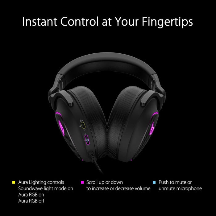 Asus Rog Delta S RGB Quad-DAC Wired Gaming Headset - Black