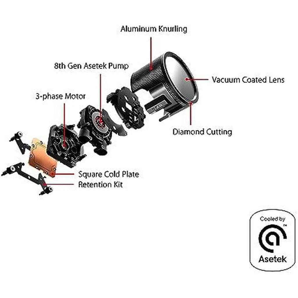 Asus Rog Ryuo Iii 240 Argb All-In-One Aio Liquid Cpu Cooler 240Mm Radiator, Asetek 8Th Gen Pump Solution
