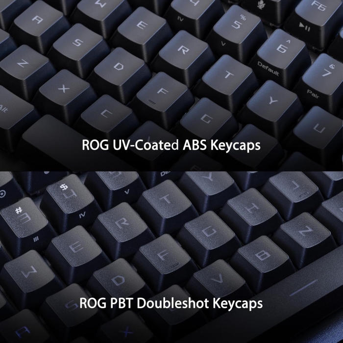ASUS X902 ROG Strix Scope II 96 RX Wireless Gaming Keyboard, ROG RX Blue Switch, White, Arabic/English