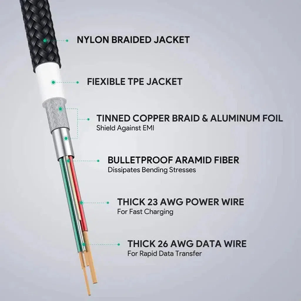 AUKEY CB-BAL6 Right Angle Gaming MFi Lighting Cable