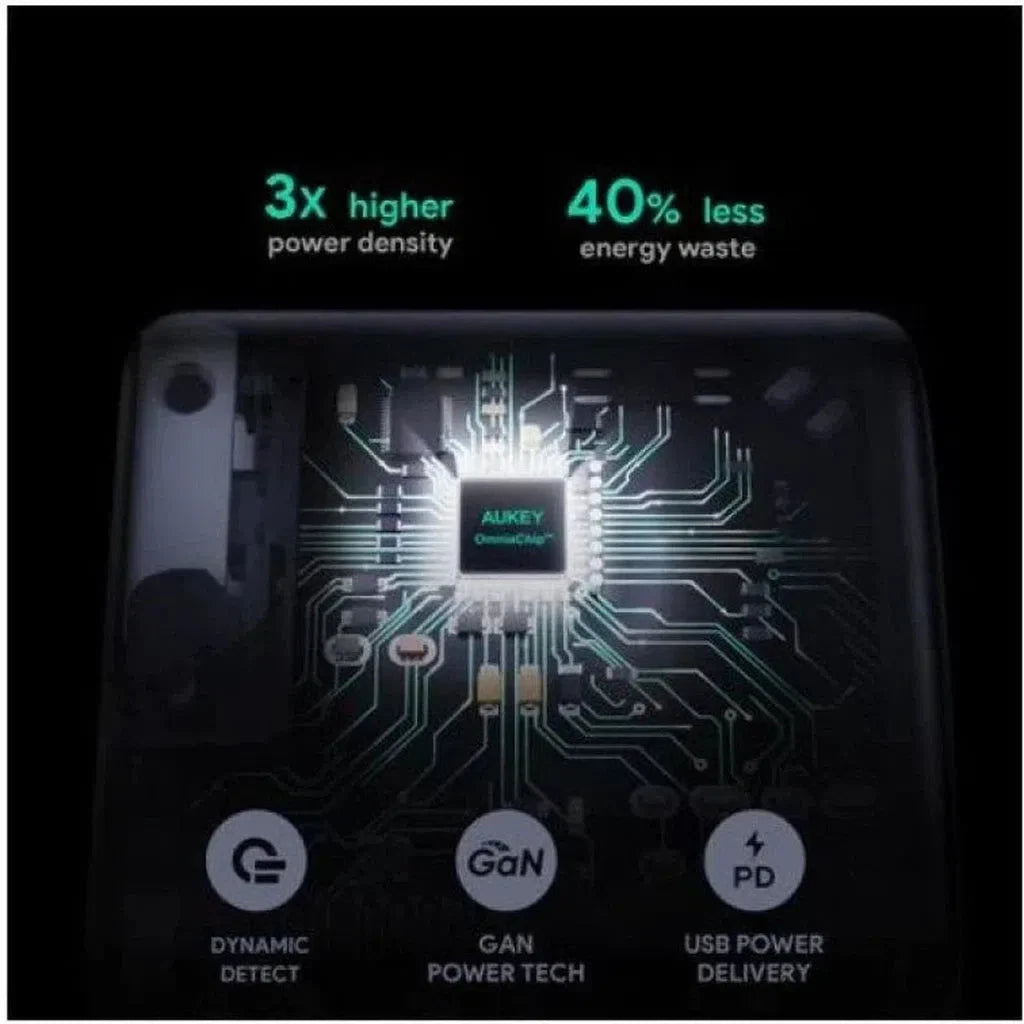 Aukey Pa-B4 Bk Dual-Port 65W Pd Wall Charger With Gan Power Tech
