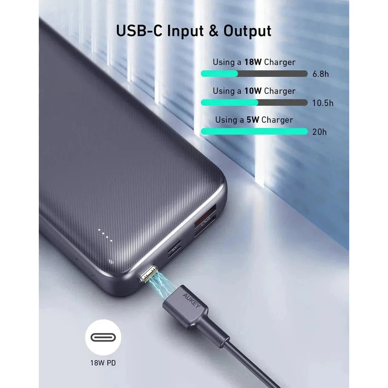 Aukey Pb-N74S 20000Mah Power Bank With 18W Power Delivery & Qc 3.0 - Black
