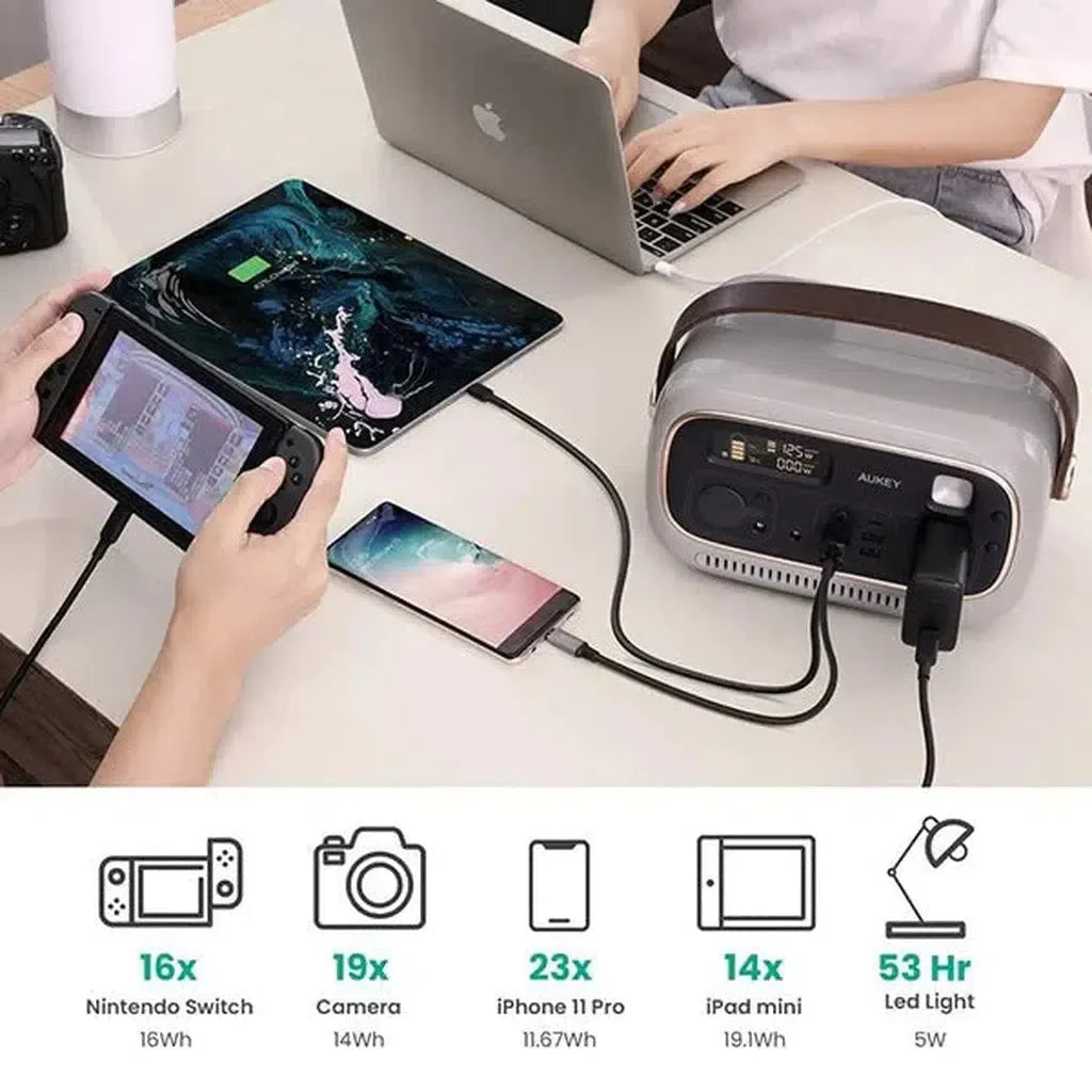 Aukey Power Studio 300 Ps-Re03