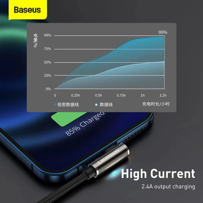 BASEUS LEGEND SERIES DATA CABLE USB TO LIGHTNING 2.4A  1MTR