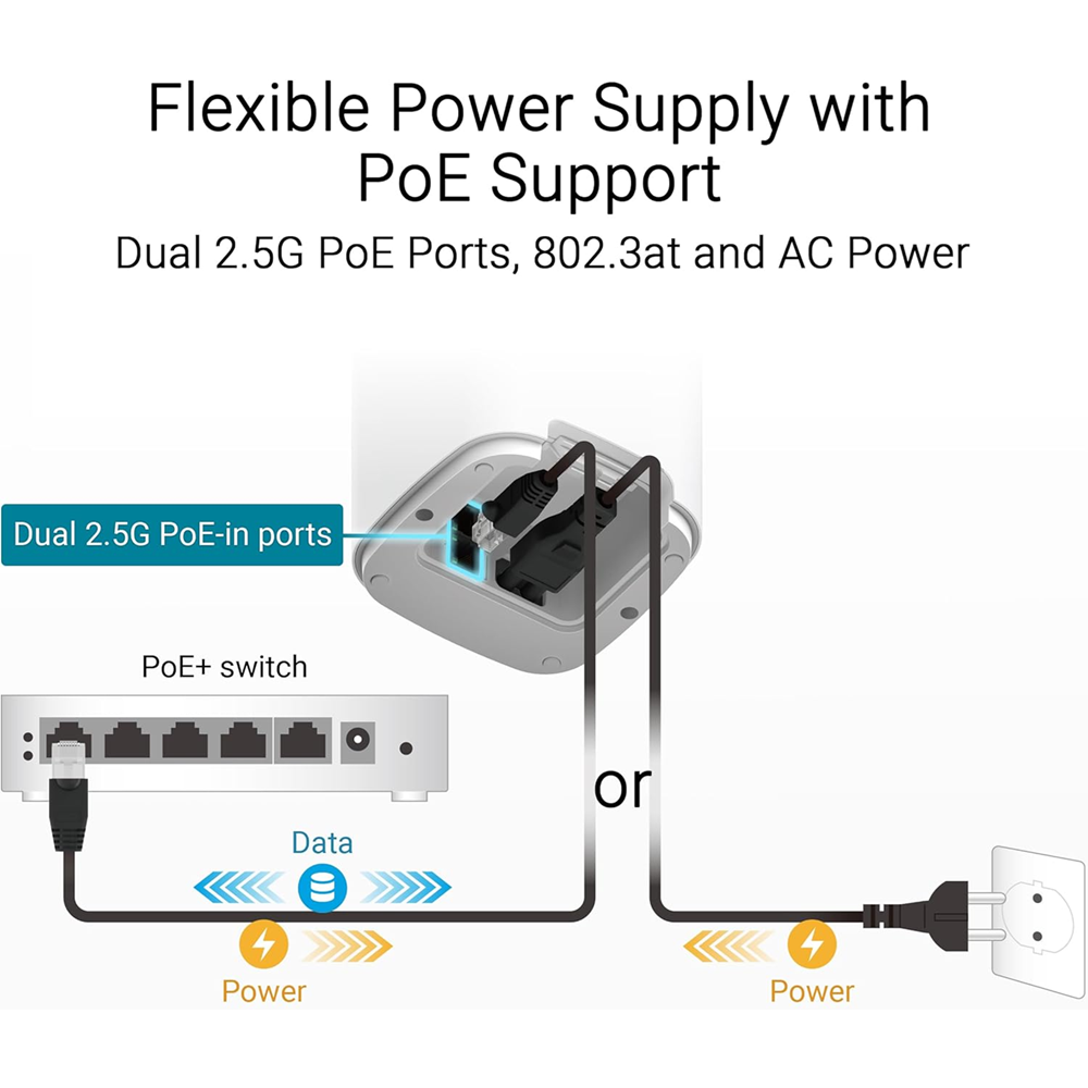 ASUS ZenWiFi BD4 Outdoor WiFi 7 BE3600 AiMesh Extendable Router Dual 2.5G Ports – 1 Unit