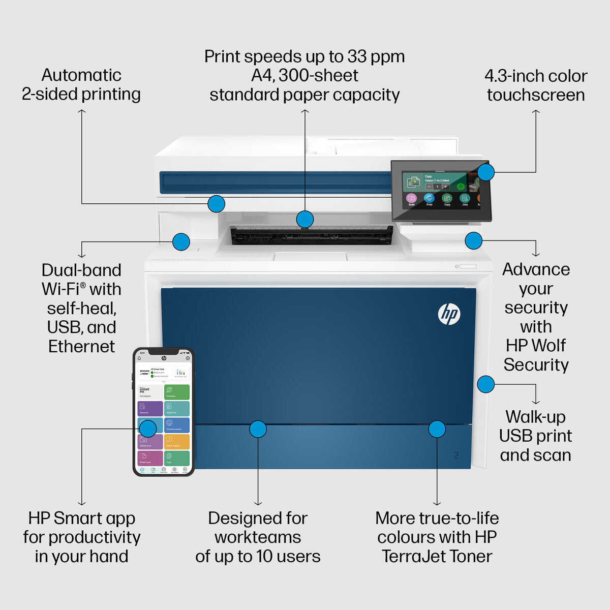 HP Color LaserJet Pro MFP 4303dw 33ppm 600dpi A4 USB LAN Wi-Fi Color Laser Printer
