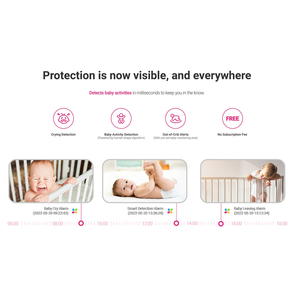Ezviz BM1 Battery-Powered Baby Monitor - Rabbit