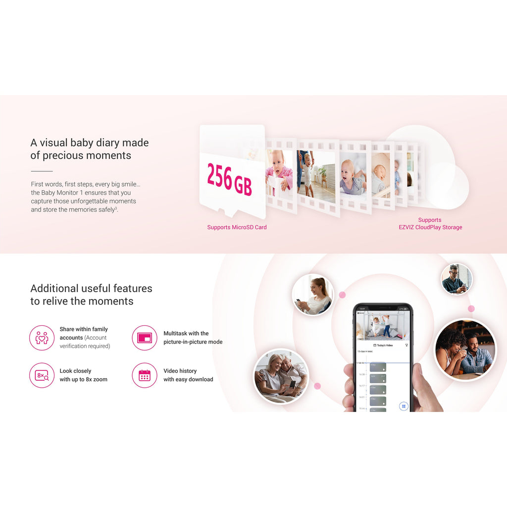 Ezviz BM1 Battery-Powered Baby Monitor - Rabbit