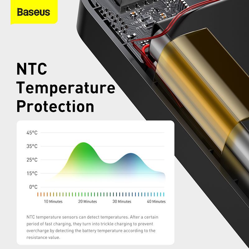 Baseus 10000mAh 15W Bipow Digital Display Power Bank - Black