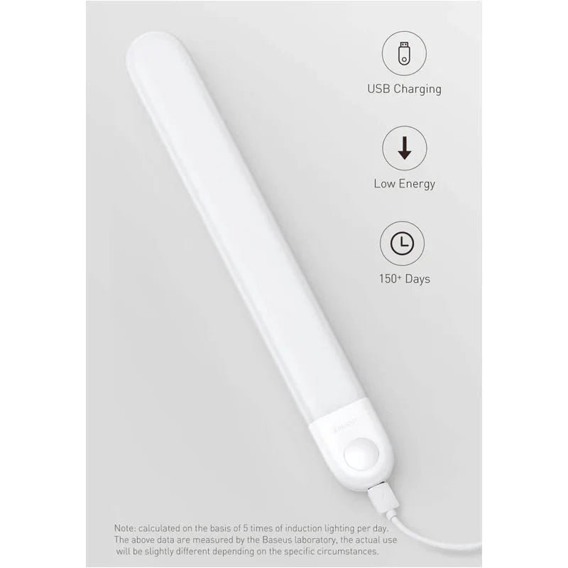 Baseus Sunshine Series Human Body Induction Wardrobe Light - 800mAh