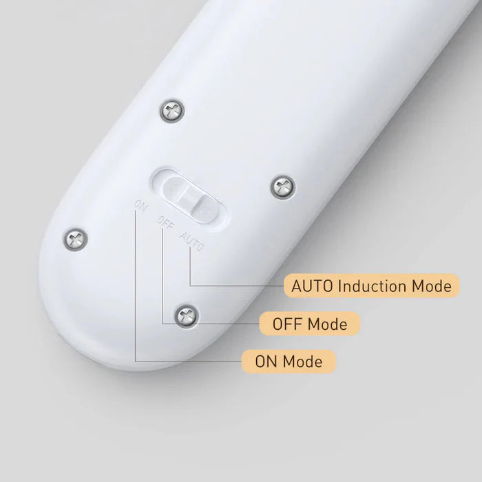 Baseus Sunshine Series Human Body Induction Wardrobe Light (Natural Light) - DGSUN-YA02