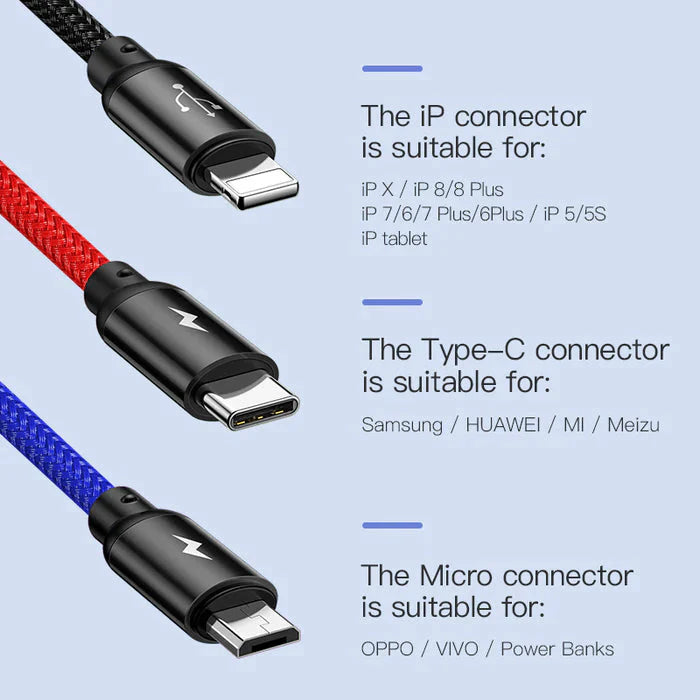 Baseus Three Primary Colors 3-IN-1 Cable USB for M+L+T 3.5A 1.2M Black