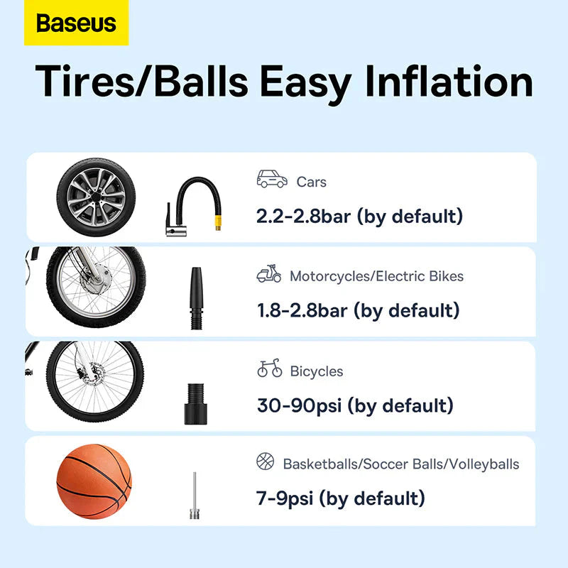 Baseus super mini Wireless Car Inflator