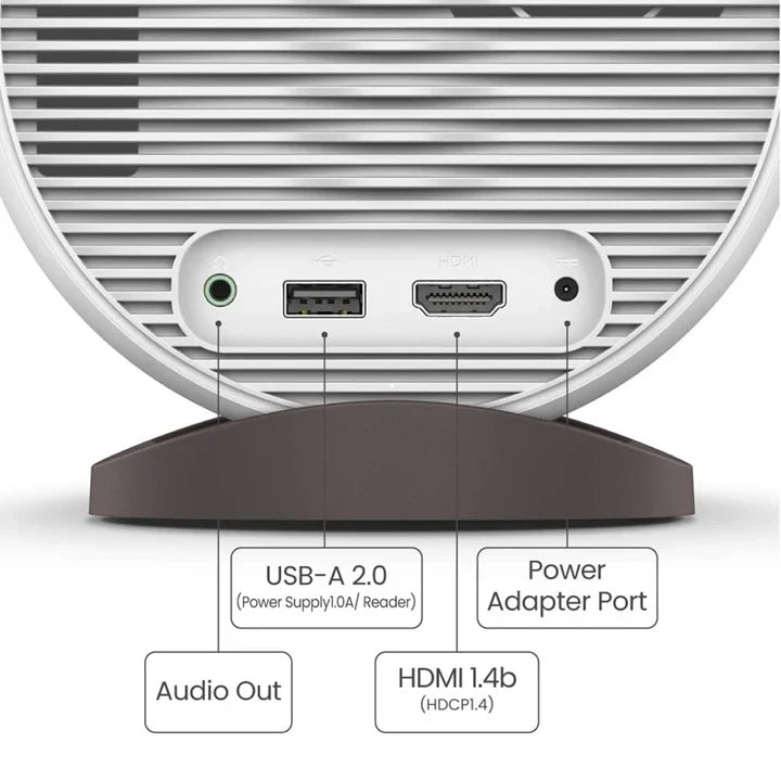 BenQ GV11 Portable Smart Projector with Free Angle Projection, Android TV, Wireless Casting, 200 Ansi Lumens, Bluetooth Speaker