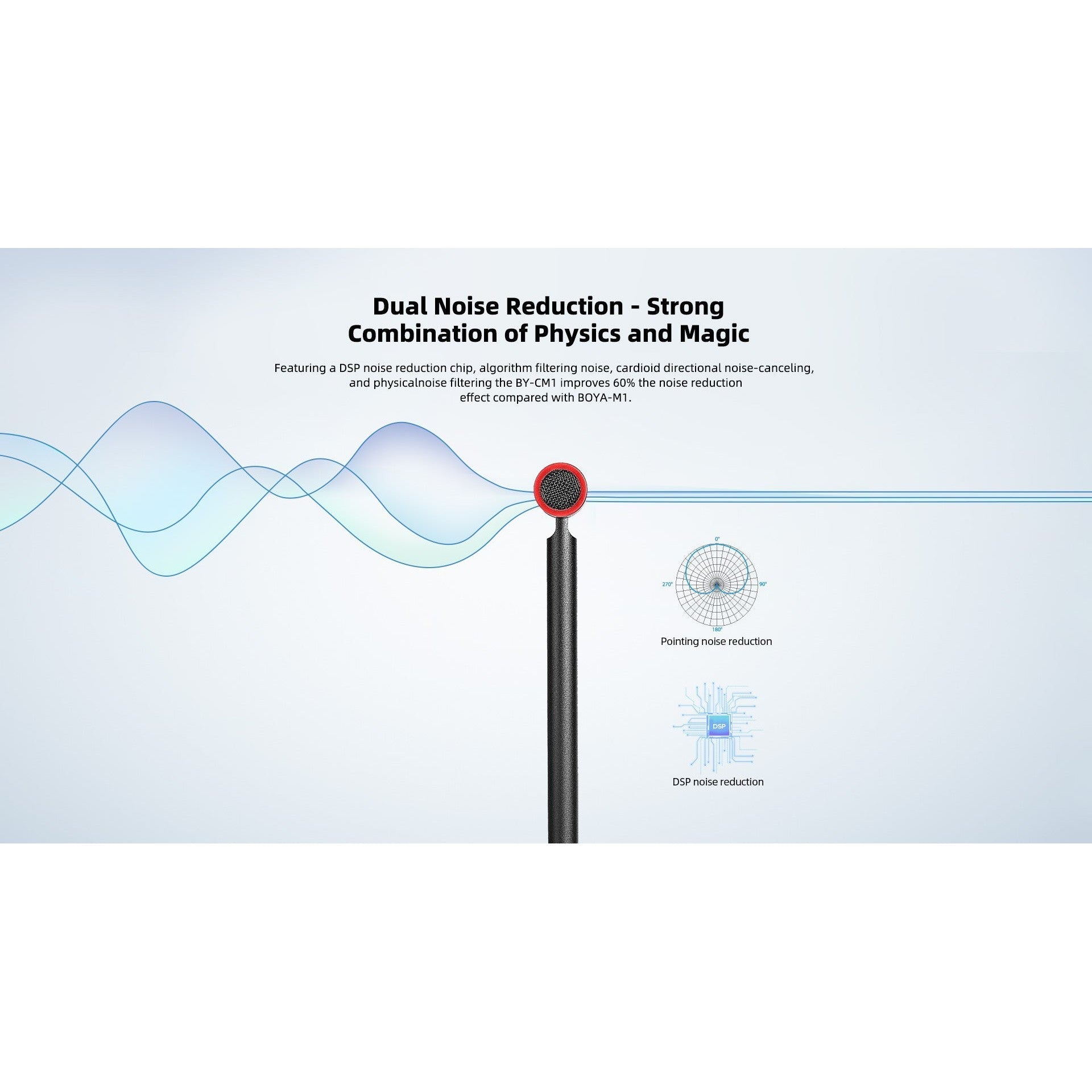 Boya By-Cm1 Cardiod Desktop Usbmicrophone With Adjustable - Black