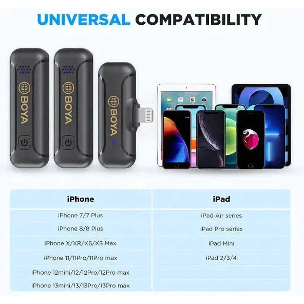 Boya By-Wm3T2-D2 Smallest 2.4Ghz Wireless Microphone With Lightning Connector For Ios Device( 2Tx+1Rx) - Black