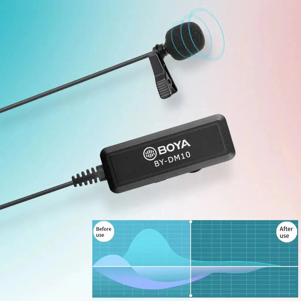 Boya Lavalier Microphone For Ios And Pc